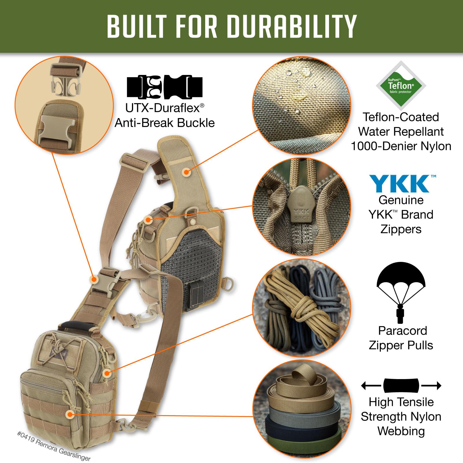Maxpedition Remora Gearslinger interior pockets organize gear securely.