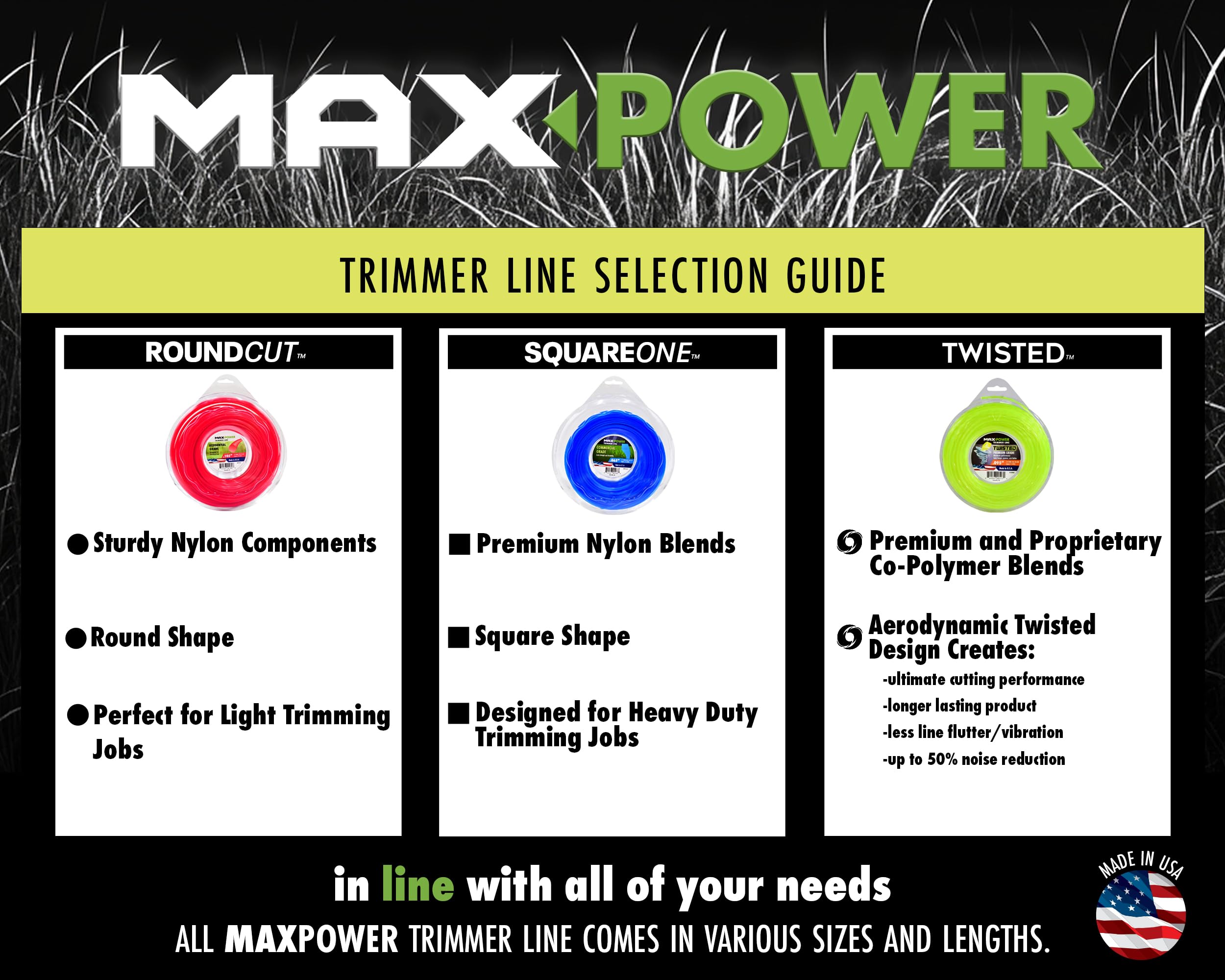 Residential grade line designed for homeowner use and simple maintenance.