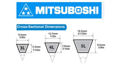 MBL 4L260 belt assembly showing backside idler compatibility for smooth performance