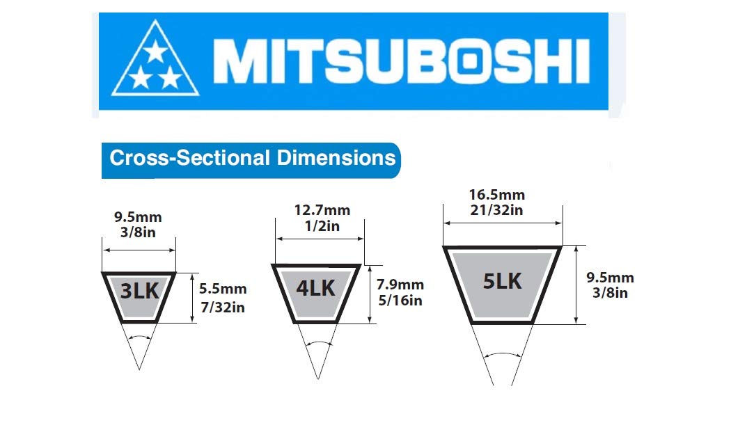 MBL 4LK430 V-Belt side view highlighting aramid fiber strength and stable tension