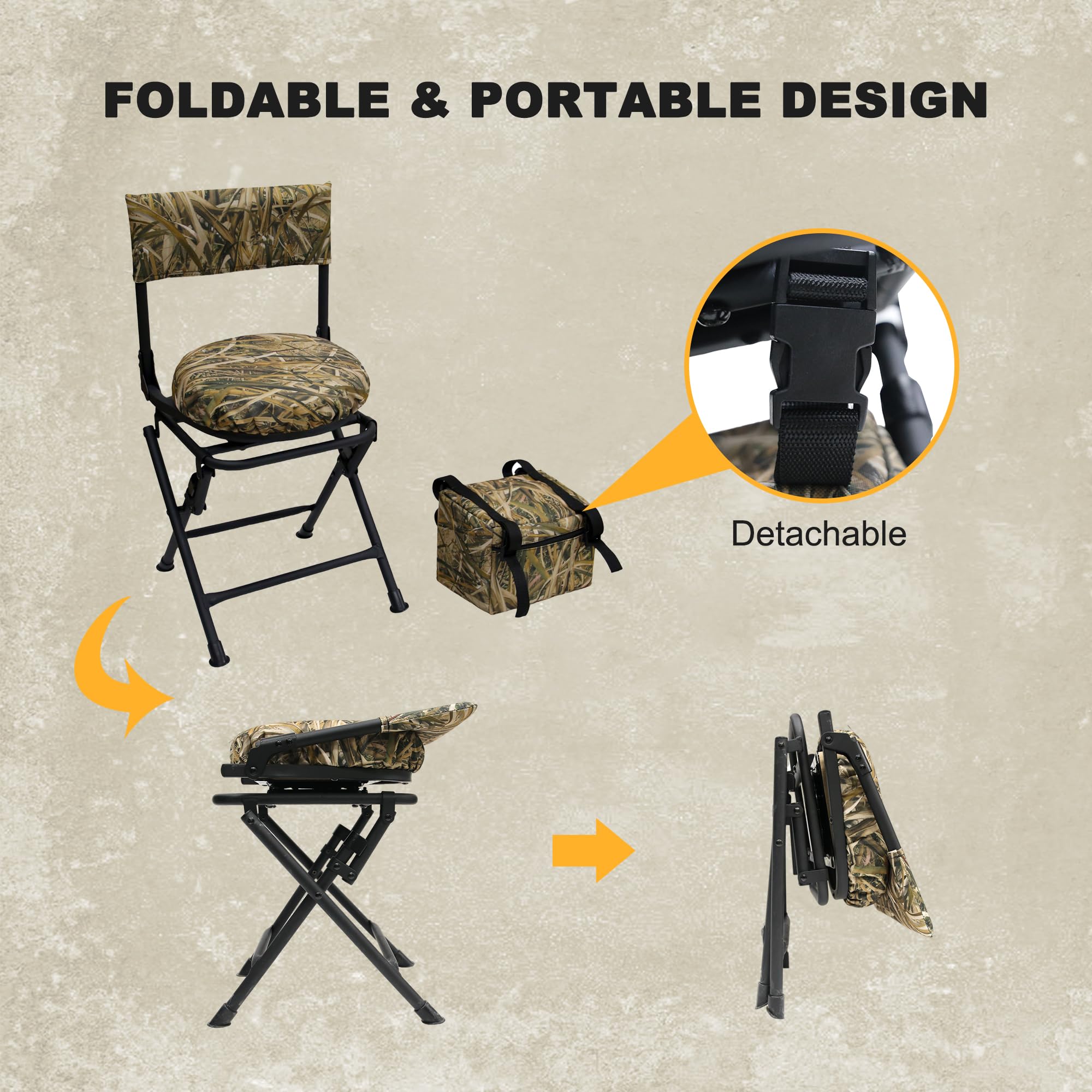 MDSTOP storage bag keeps essential gear within reach