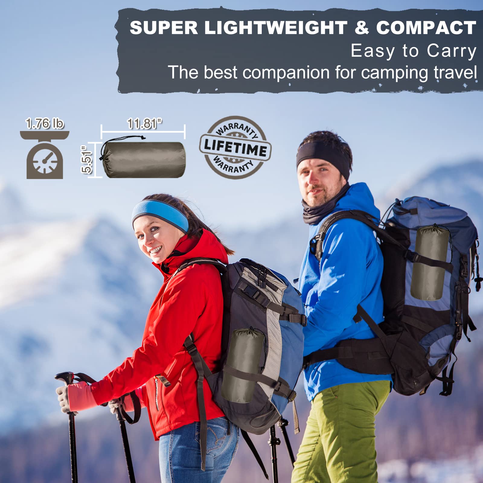 MEETPEAK Camping Pad compact folded size fits easily in a pack.