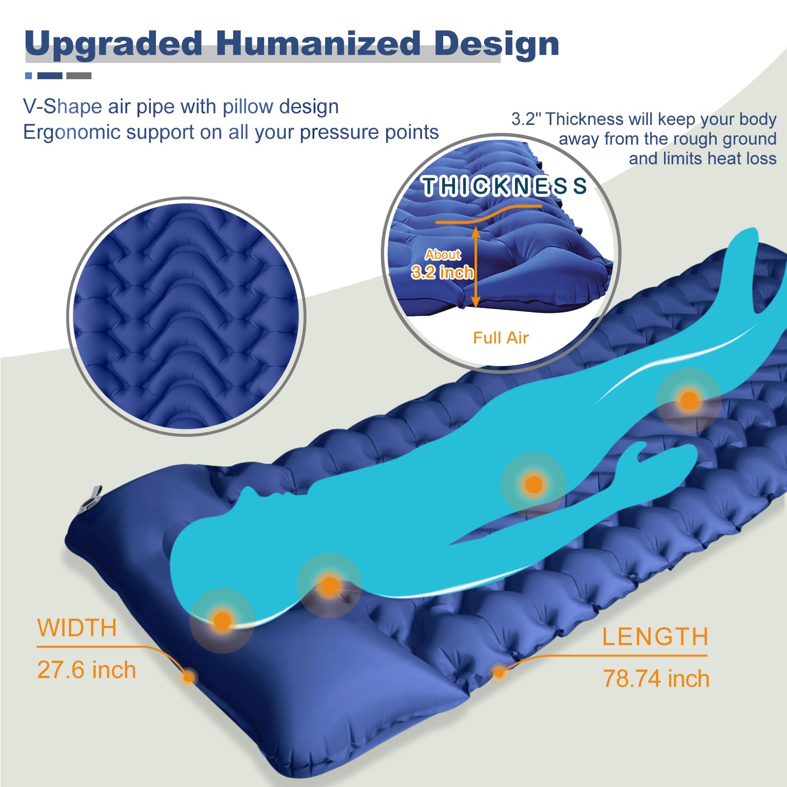 MEETPEAK Sleeping Pad foot-press inflation lets you inflate in 30 seconds.