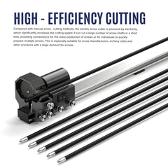 Mefape Resin blades dual setup helps reduce dust during cutting.