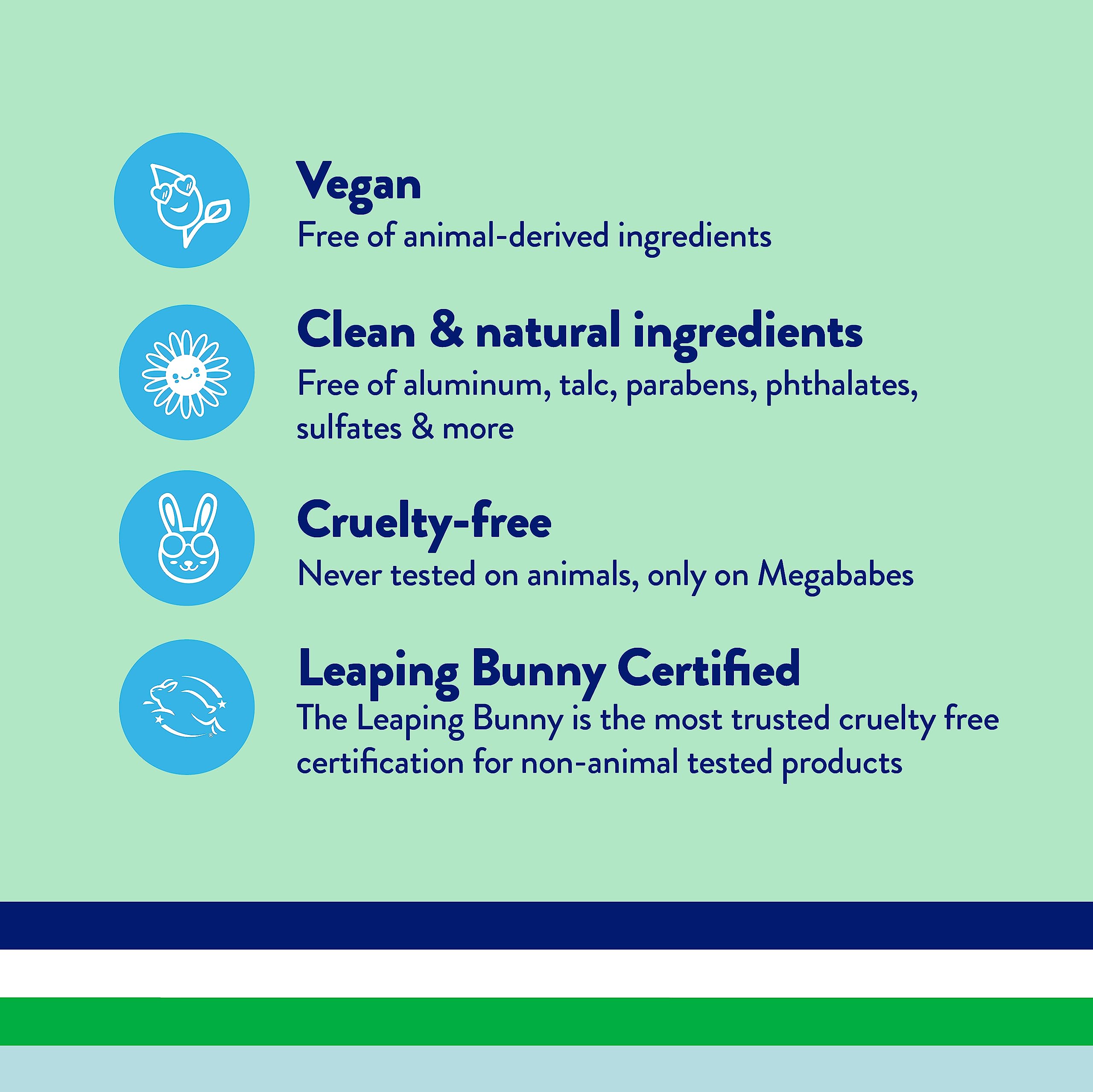 Megababe Megaman Friction Fighter Go vegan-certified formula supports ethical use.