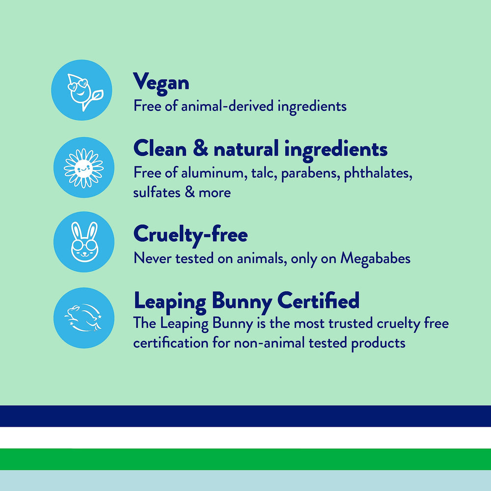 Megababe Megaman Friction Fighter Go vegan-certified formula supports ethical use.