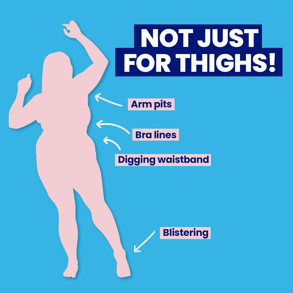 Friction-free glide shown by Megababe Thigh Rescue on rubbing areas