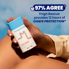 Megababe Thigh Rescue packaging highlighting a portable, mess-free design