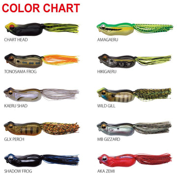 Megabass BIG GABOT casting with thick PE line for longer, stable casts