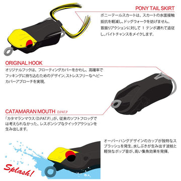 Megabass BIG GABOT hook groove detail prevents shifting during retrieves
