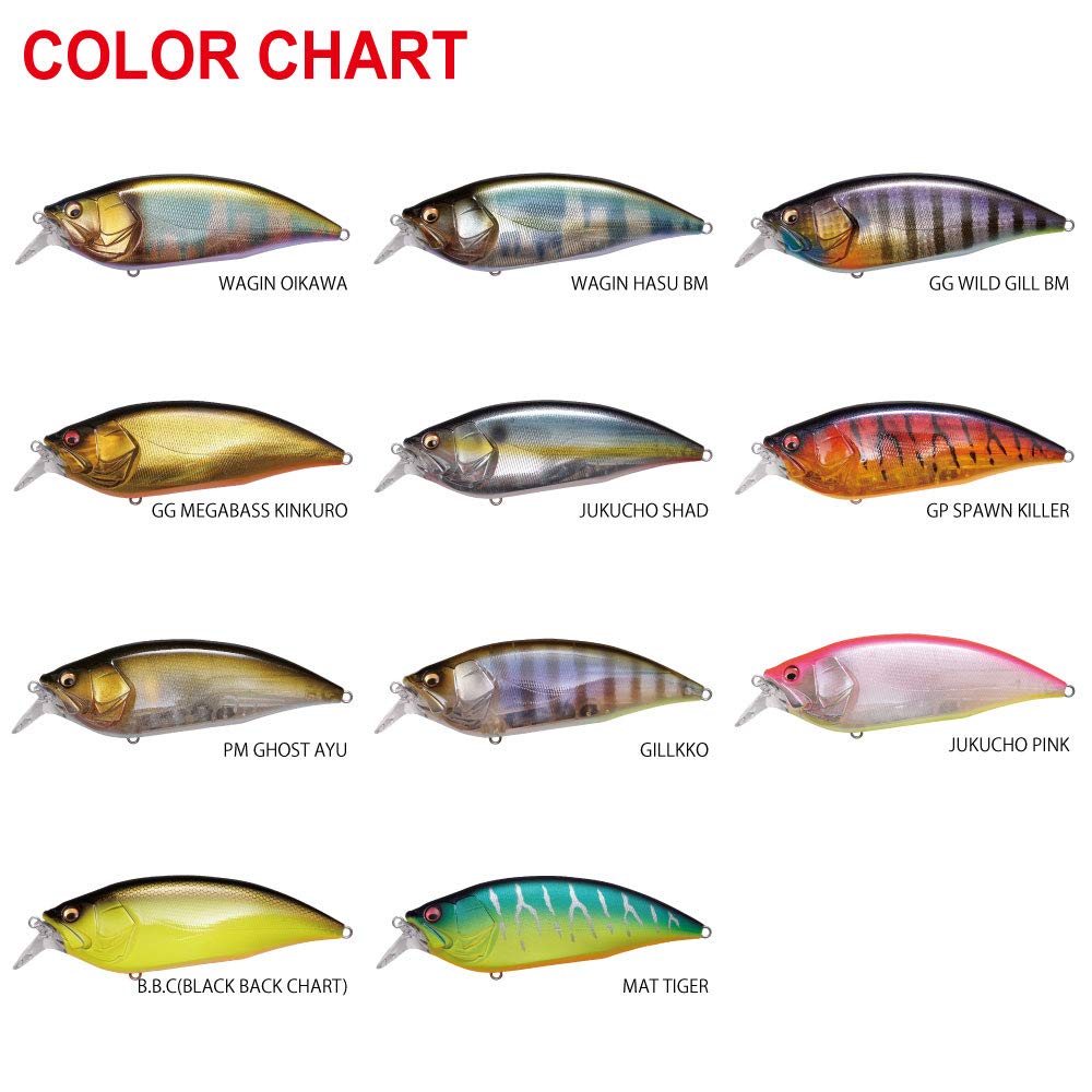 Megabass Big M 2.0 angled-cast design enhances reach in windy conditions.