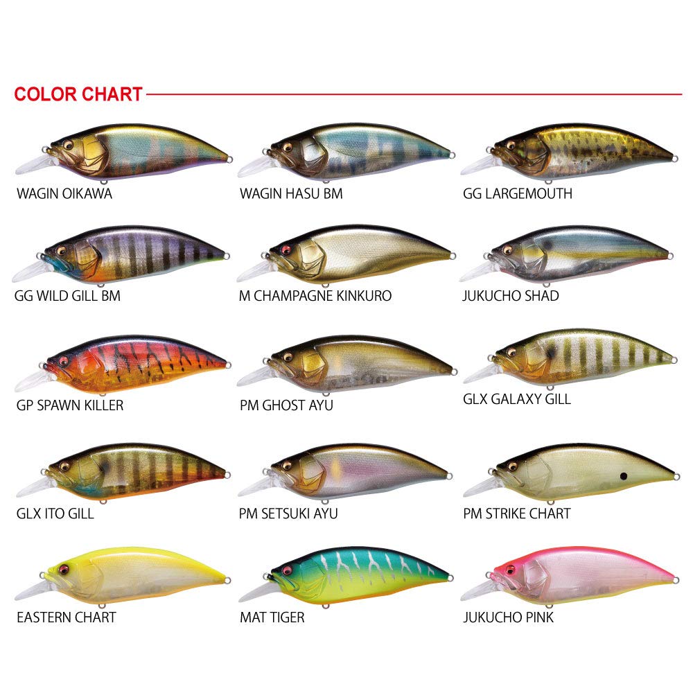 Megabass Big-M 4.0 Magnum features textured scales for realistic water interaction.