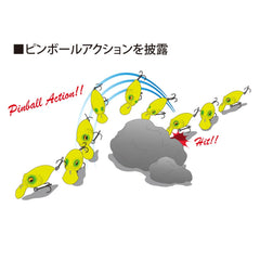 Megabass Griffon Bait Finesse SR-X GLX pinball-action on obstacles aiding lure recovery