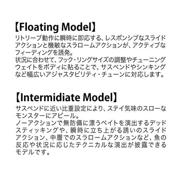 Megabass i-Slide 187 R Floating hook-set view emphasizes versatile tuning benefits.