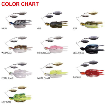 Megabass SV-3 Cotton Candy packaging that shows weight and features