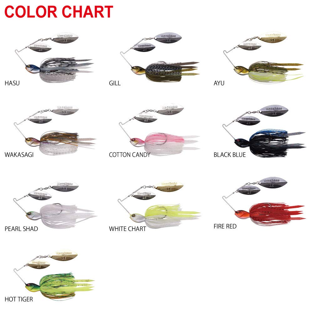 Megabass SV-3 Cotton Candy packaging that shows weight and features