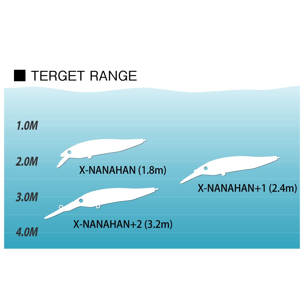 Megabass X-NANAHAN+2 Ayu packaging shows lightweight lure ready for angling adventures.