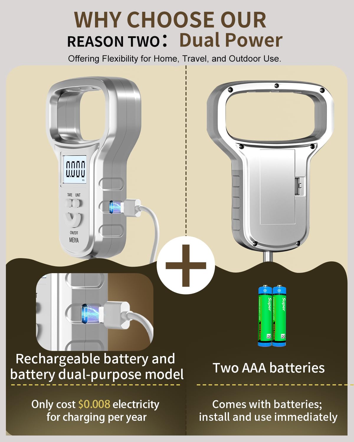 MEIYA Fish Scale demonstrating dual power options: USB-C rechargeable and AAA batteries