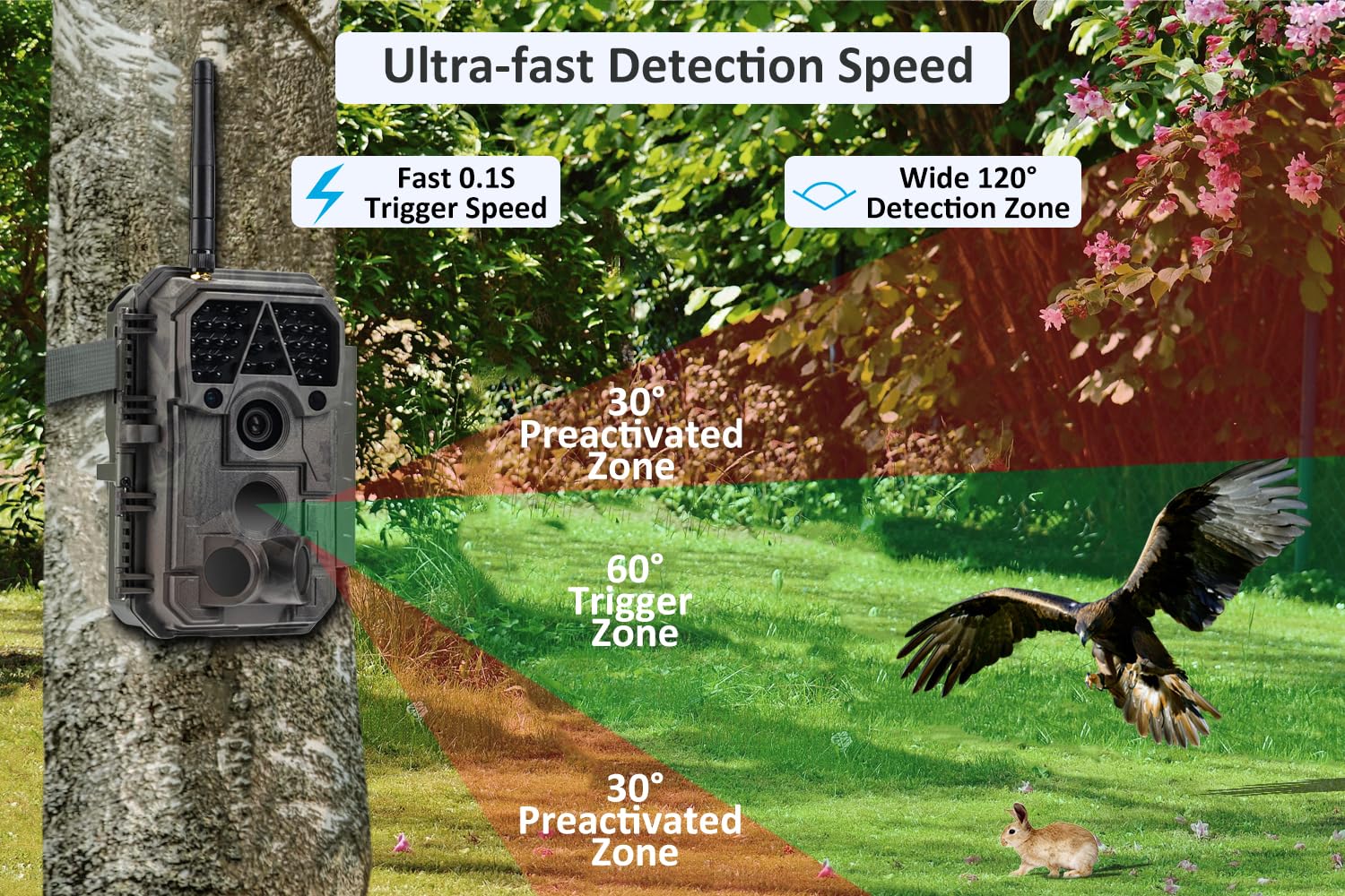 Meidase P100P rechargeable battery supports extended field sessions.