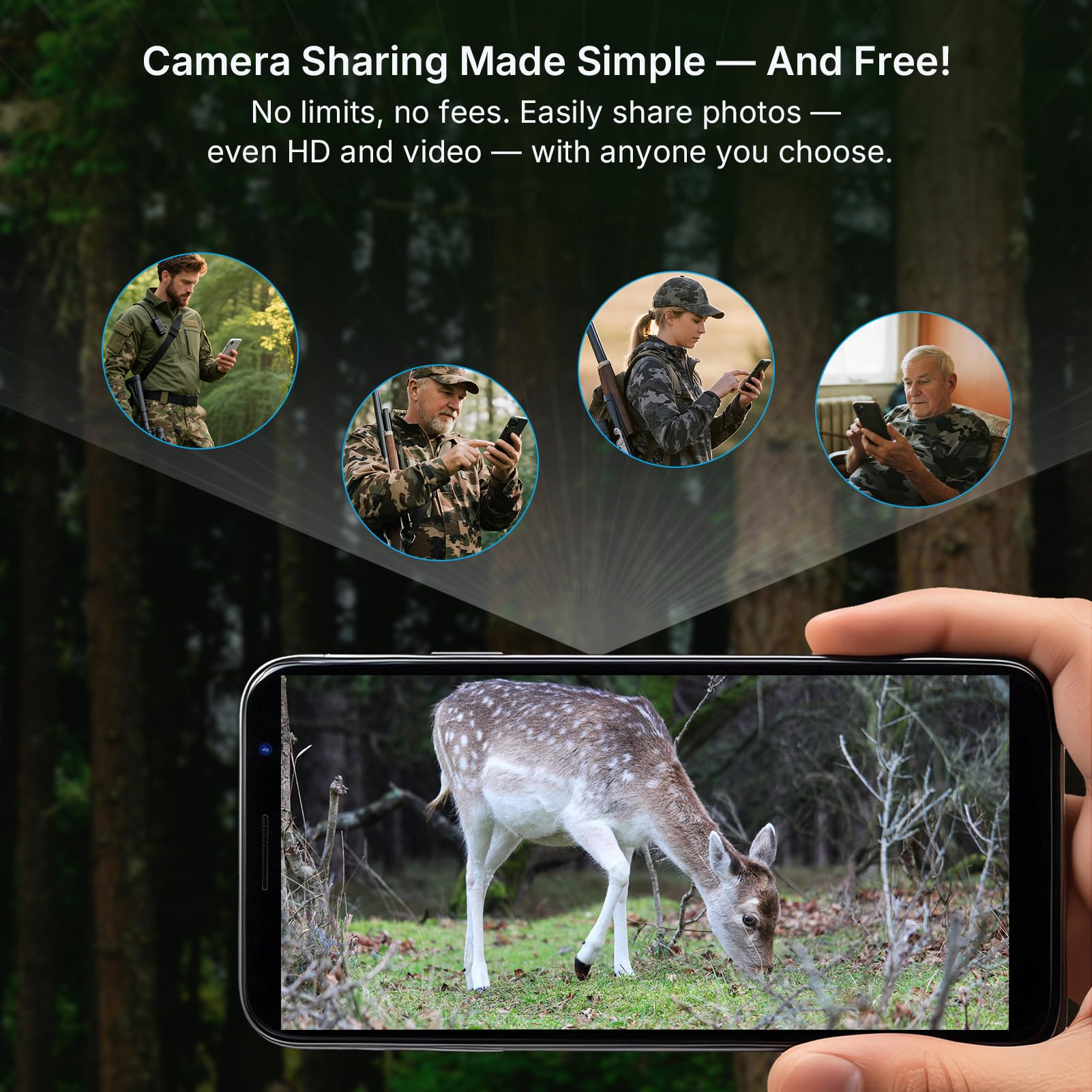 Meidase S950P 1296P videos record high-definition wildlife footage day and night.