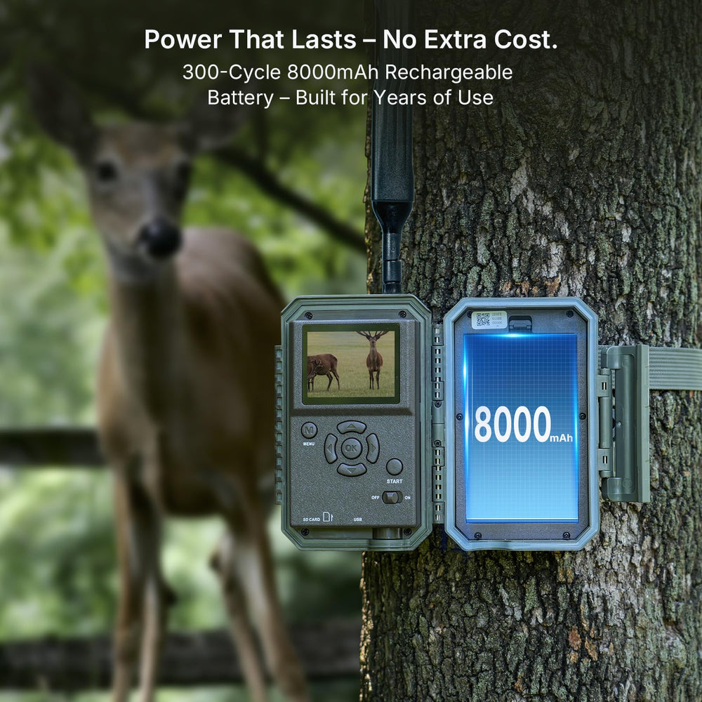 Meidase S950P shared-data-plans pool data across cameras for flexible use.