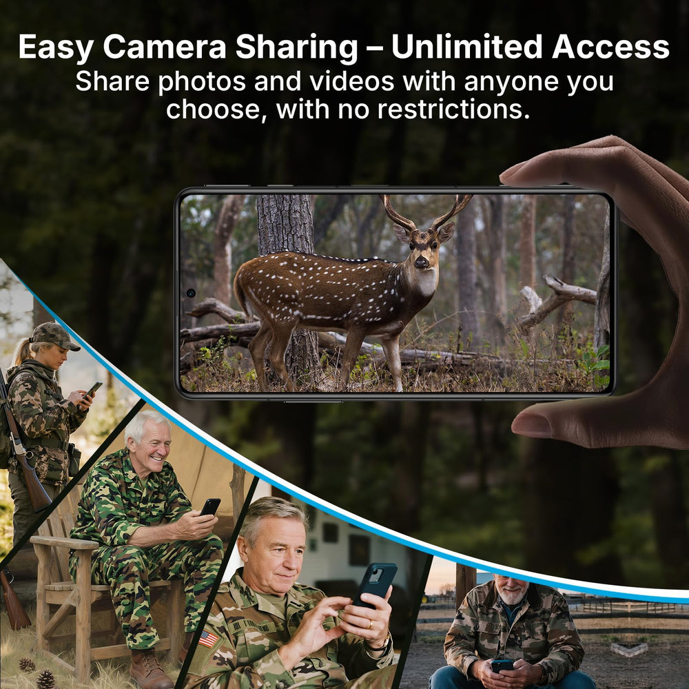 Meidase S965 Pro shared data plan simplifies multi-camera management