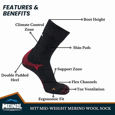 Meindl MT7 anatomical left-right fit prevents bunching during hikes.