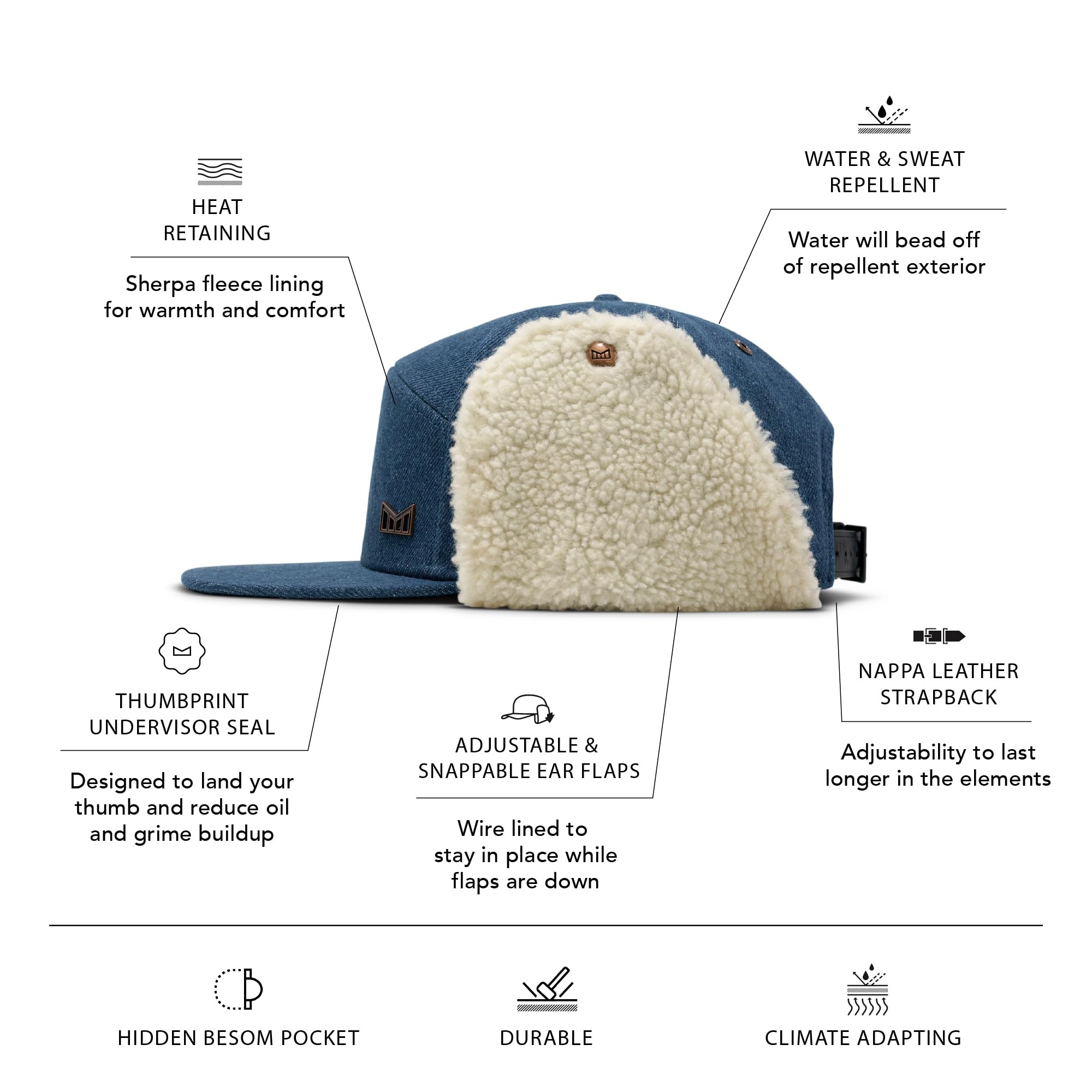 Melin Trenches Icon Lumberjack Thermal side profile showing deep fit for wider faces.