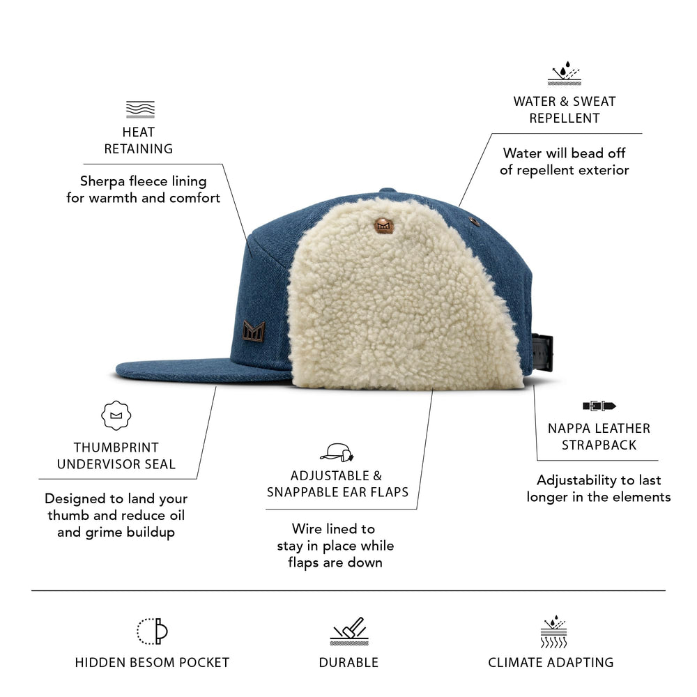Melin Trenches Icon Lumberjack Thermal side profile showing deep fit for wider faces.