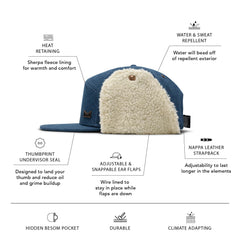 Melin Trenches Icon Lumberjack Thermal side profile showing deep fit for wider faces.