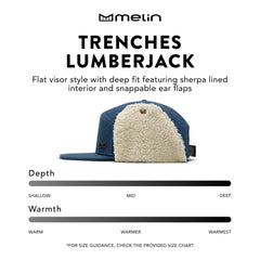 Melin Trenches Icon Lumberjack Thermal water-resistant crown demonstrates weather-ready style.
