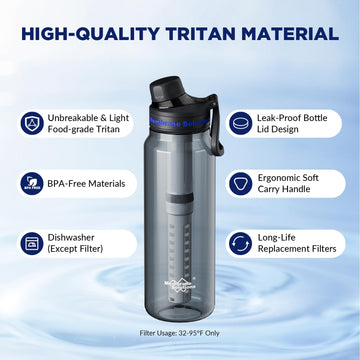 Membrane Solutions C3 bottle 36oz capacity ready for long hikes.