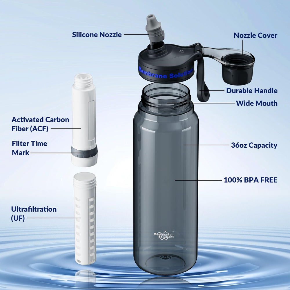 Membrane Solutions C3 bottle dishwasher-safe body simplifies cleaning after adventures.