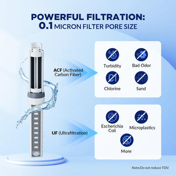 Membrane Solutions C3 bottle filter cartridge shown for durable outdoor filtration.