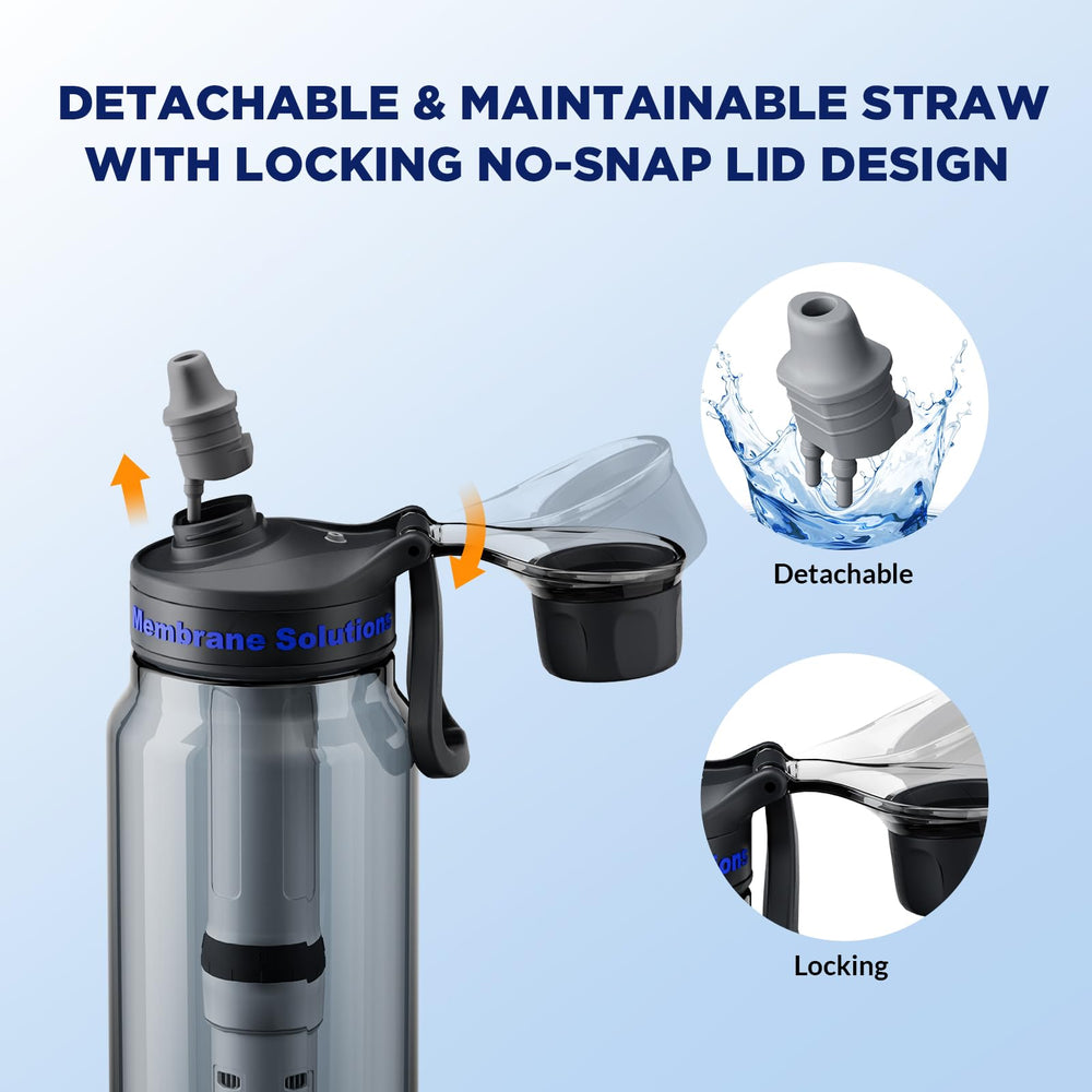Membrane Solutions C3 bottle leakproof design prevents spills during travel.