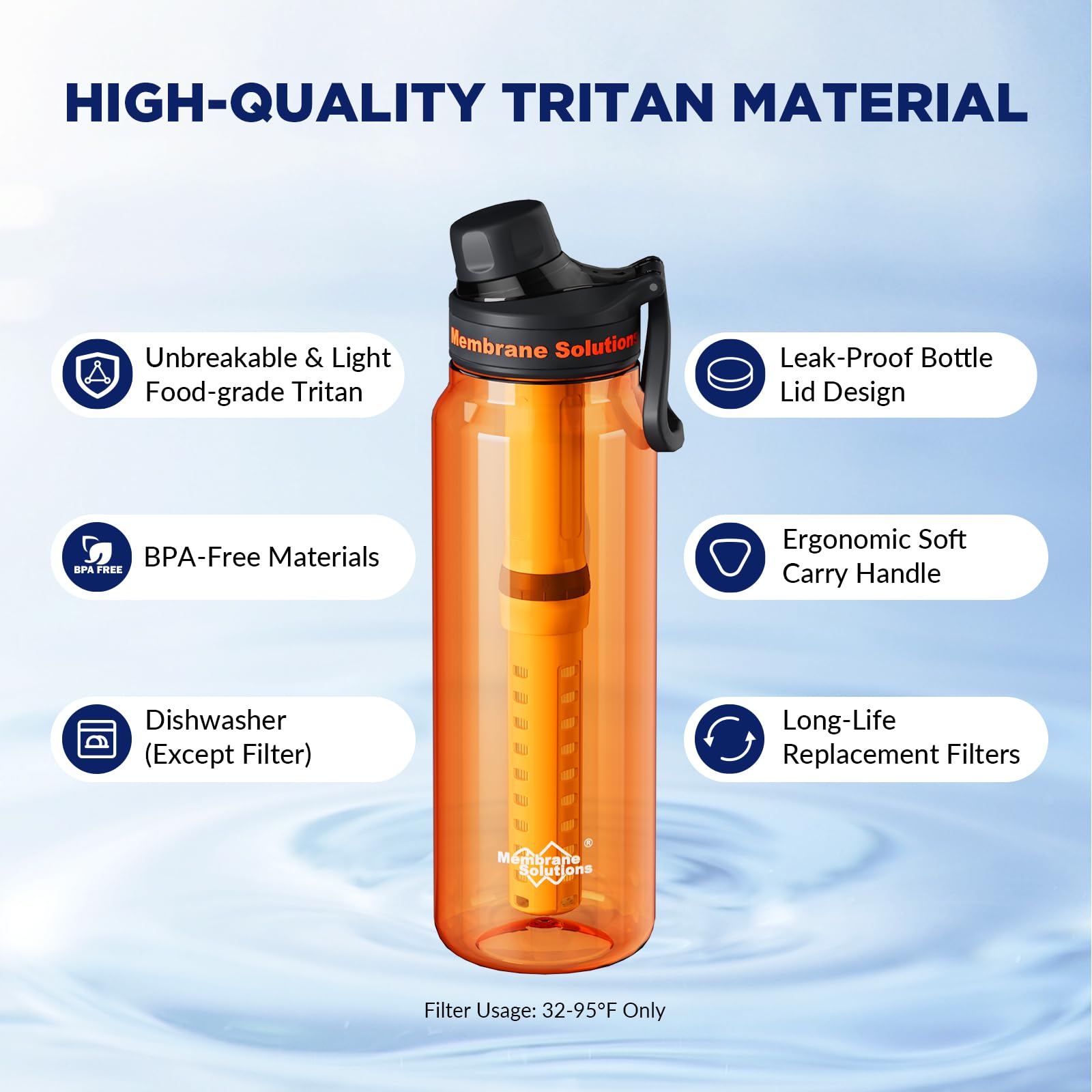 Membrane Solutions C3 replaceable filter cartridge enables long-lasting filtration.