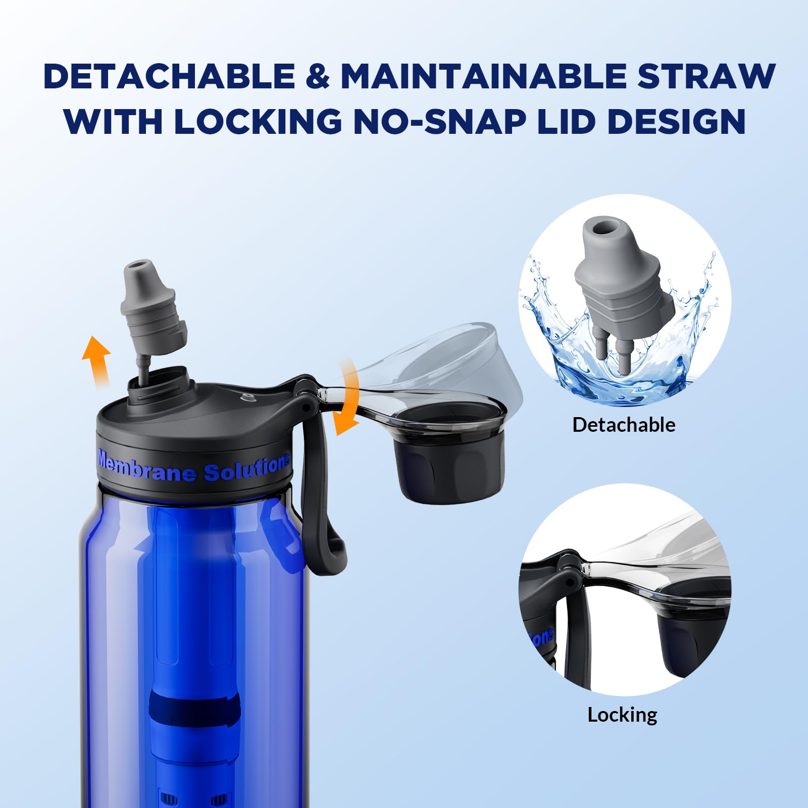 C3 bottle inside a backpack during travel for on-the-go hydration.