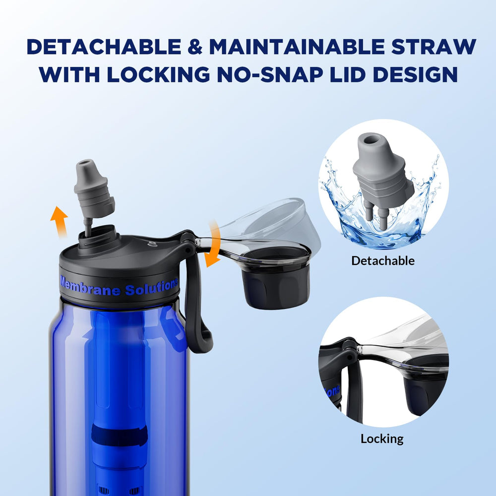 C3 bottle inside a backpack during travel for on-the-go hydration.
