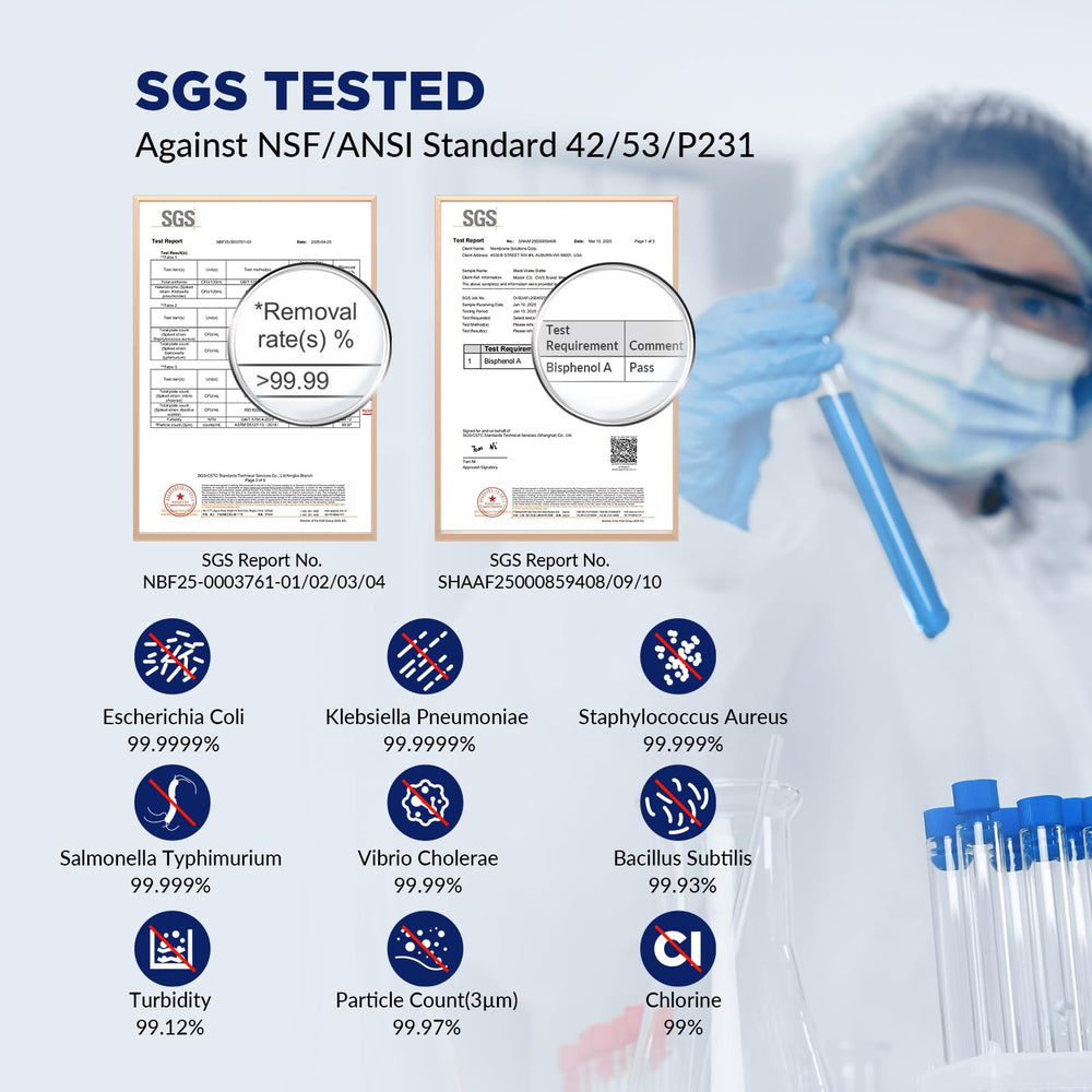 C3 bottle label graphic showing filter lifespans and maintenance reminders.
