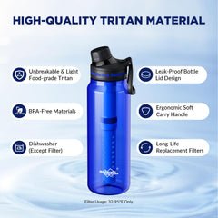 C3 bottle on a rocky outdoor trail, ideal for hikers.