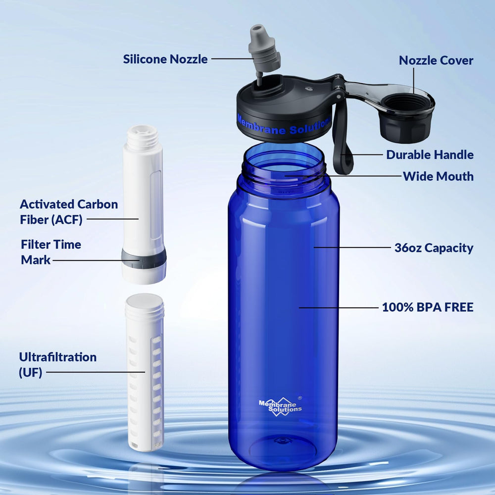Wide-mouth C3 bottle for easy filling and quick cleanup.