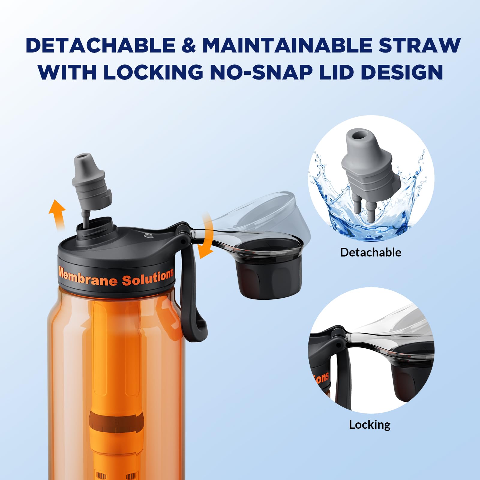 Membrane Solutions C3 wide-mouth opening makes outdoor filling easy.