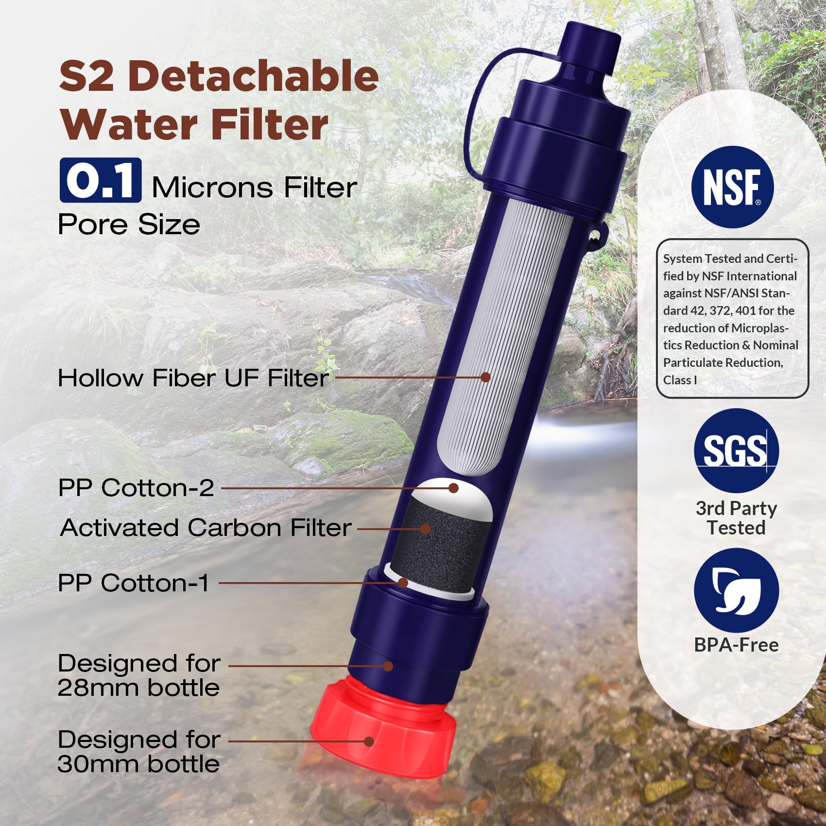 Membrane Solutions gravity water filter pro-4-stage filtration shows 0.1 micron membrane stage