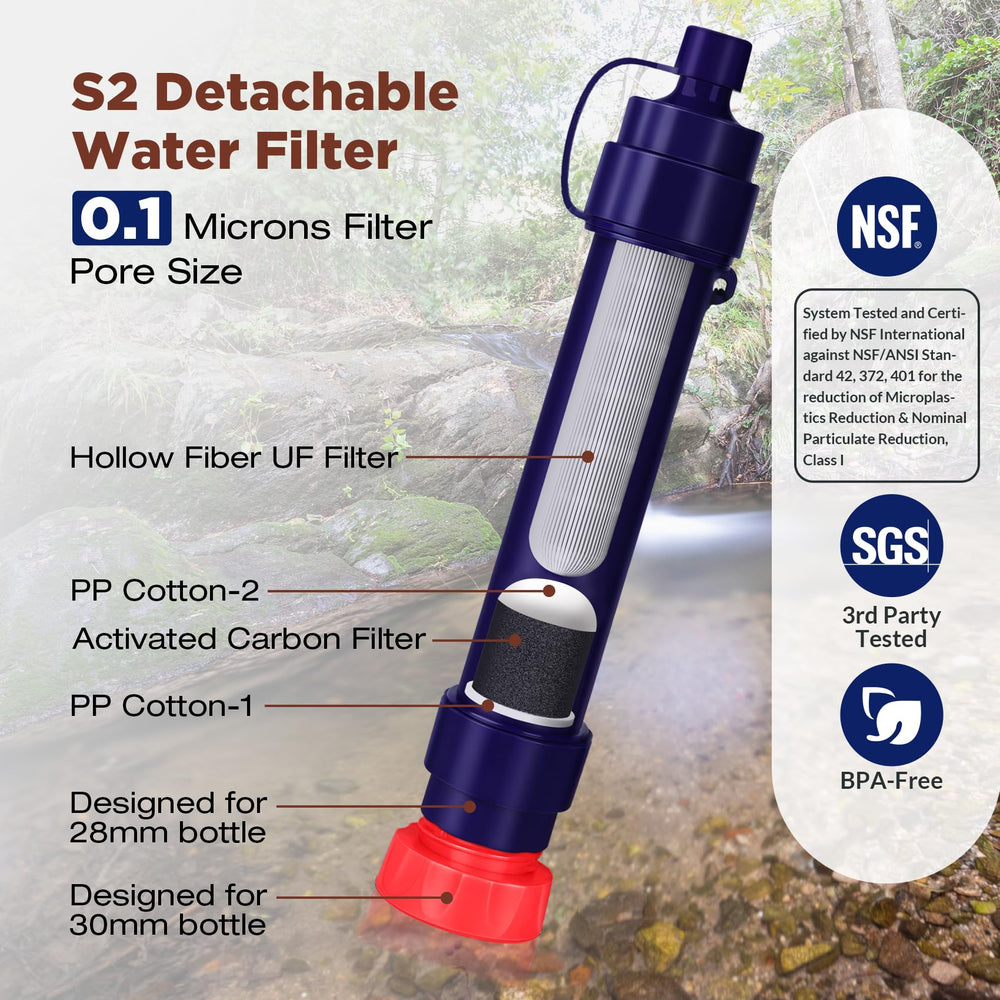 Membrane Solutions gravity water filter pro-4-stage filtration shows 0.1 micron membrane stage