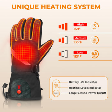 MENOLY heated gloves camo back view—battery indicators and smart control