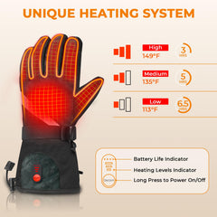 MENOLY heated gloves camo back view—battery indicators and smart control