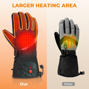 MENOLY heated gloves camo battery pack—long-lasting 7.4V power for extended warmth