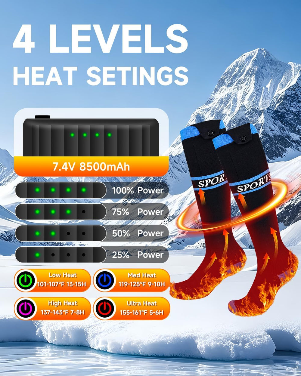 MENOLY heated socks app control display shows four temperature options