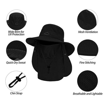 Wide brim with mesh vents for cooling