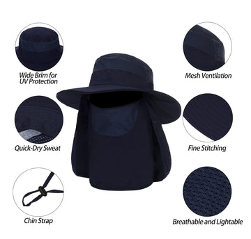 360° sun protection with removable face mask and neck flap